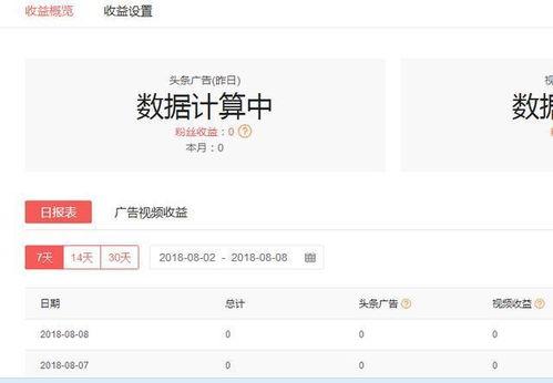 头条新人自媒体平台,新手如何快速在头条自媒体平台崭露头角？